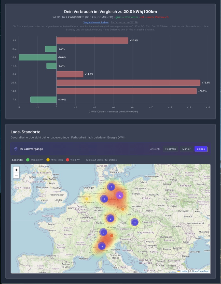 EV Monitor Karte Dark Mode